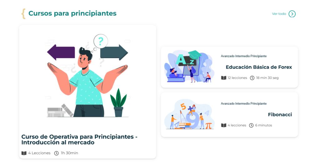 Aprende a Invertir desde 0 en la Academia Evest.com
